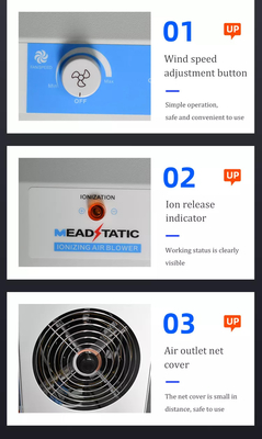 Fã de ionização aéreo da eletricidade estática do ESD do ventilador de ar 5-Fan